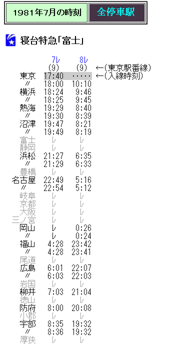 ☆ 1981年7月 寝台特急「富士」の時刻 : Rail・Artブログ