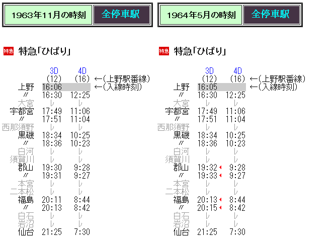 ☆ 1978年夏臨 L特急「ひばり52号」の時刻 : Rail・Artブログ