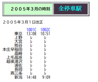 小型全国大会時刻表(2005年) ☆ 2005年3月 東京～新潟 ノンストップ「とき」の時刻 : Rail