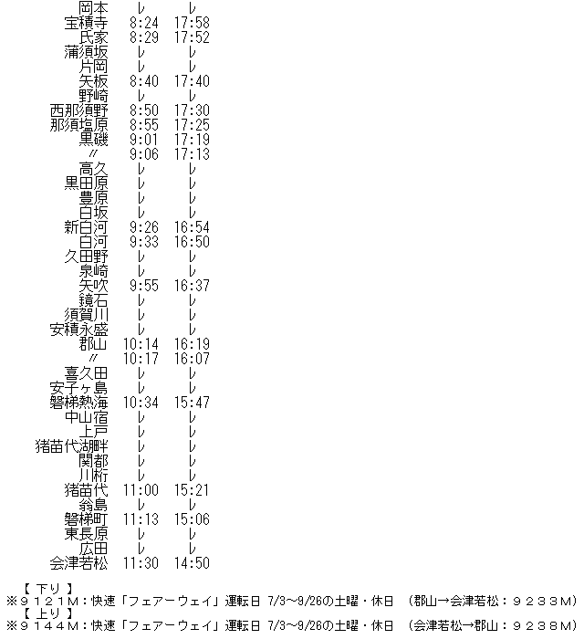☆ 2004年夏臨 快速「フェアーウェイ」の時刻 : Rail・Artブログ
