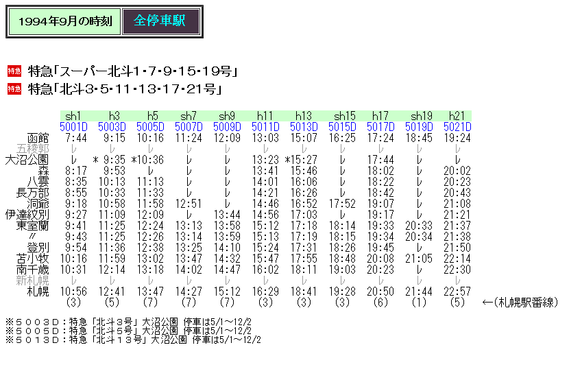 2017年07月17日 Rail・Artブログ 2017年07月17日 Rail・Artブログ