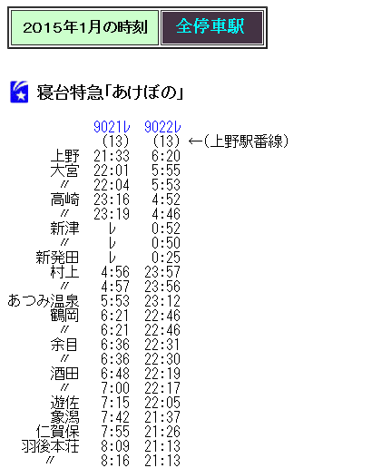 2015年1月 臨時寝台特急 あけぼの の時刻 Rail artブログ 2015年1月 臨時寝台特急 あけぼの の時刻 Rail artブログ