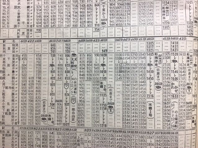 ☆ 67年秋のワッペン列車 急行「大利根犬吠」の時刻 : Rail・Art