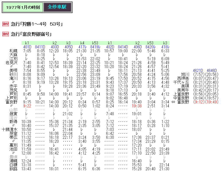 ☆ 1977年1月 急行「狩勝」「富良野銀嶺号」の時刻 : Rail