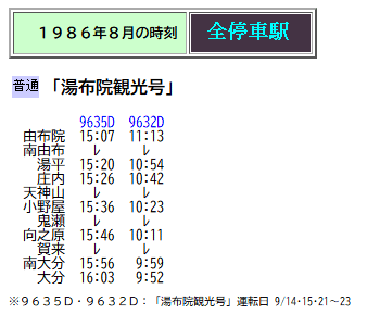 up000c