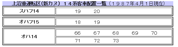 【鉄道サボ　種別板】（表）急行　Ｂ寝台（裏）急行　指定席 1028012154671032_01_5222.jpeg