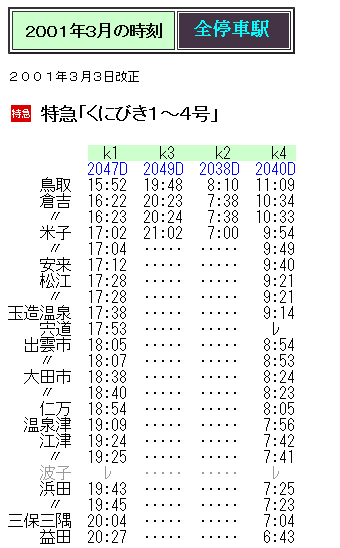 ☆ 2001年3月 特急「くにびき」の時刻 : Rail・Artブログ