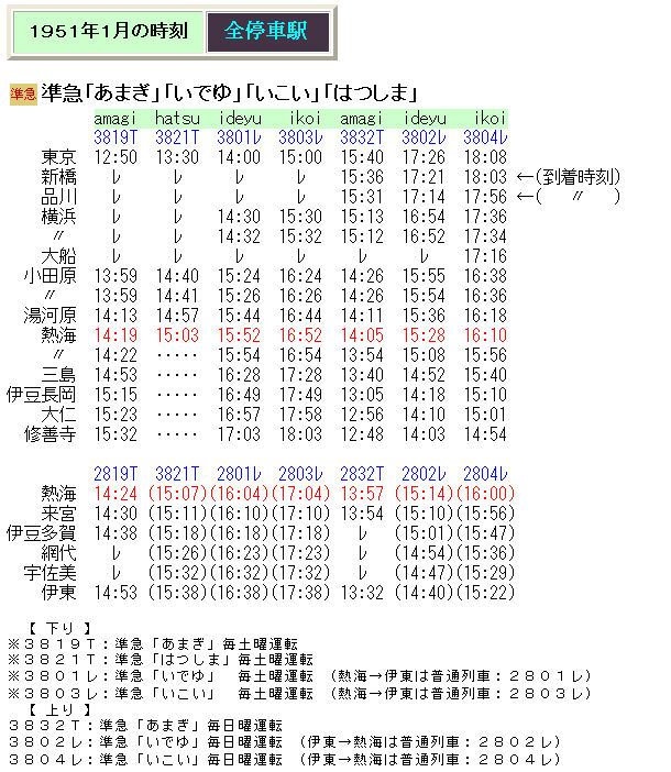 ☆ 設定当初の80系準急「あまぎ」「はつしま」の時刻 : Rail・Art