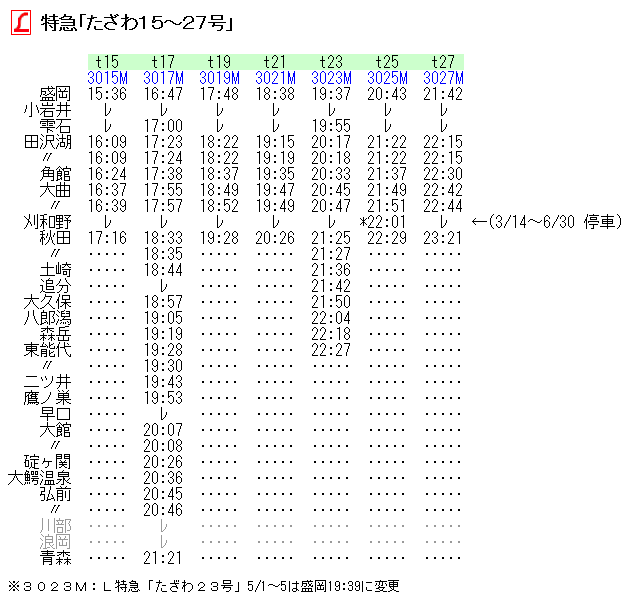 ☆ 1992年3月 L特急「たざわ」の時刻 : Rail・Artブログ