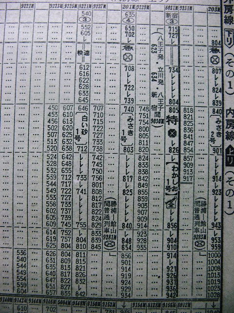 １９７２年 Rail ａｒｔブログ