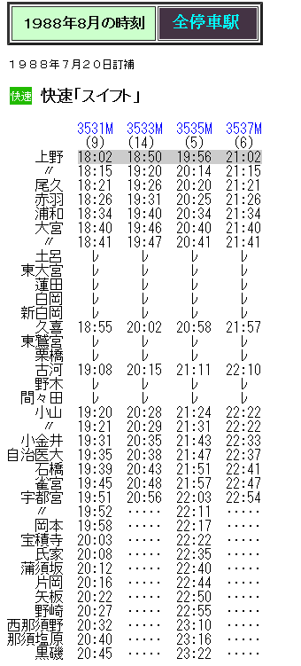 Rail artブログ Rail artブログ
