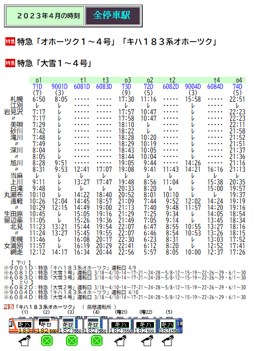 ☆ 2023年4月 特急「キハ183オホーツク」の時刻 : Rail