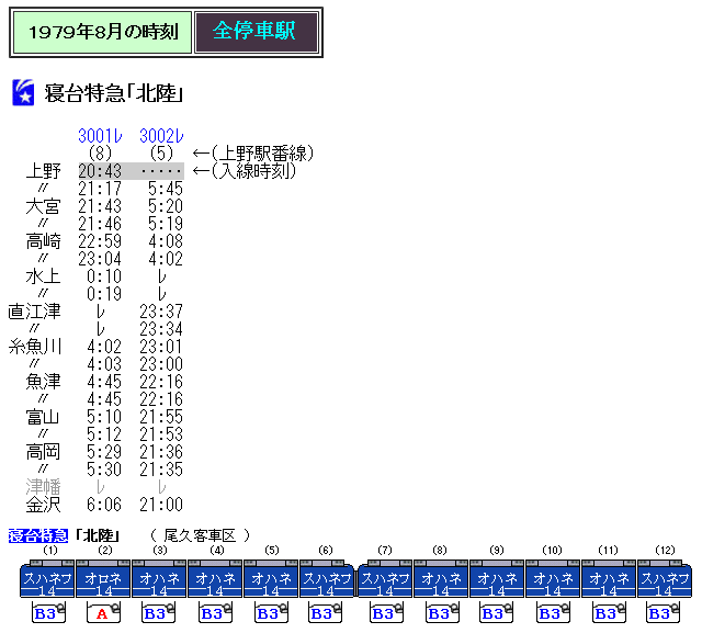 ☆ 1979年8月 寝台特急「北陸」の時刻 : Rail・Artブログ ☆ 1979年8月 寝台特急「北陸」の時刻 : Rail・Artブログ