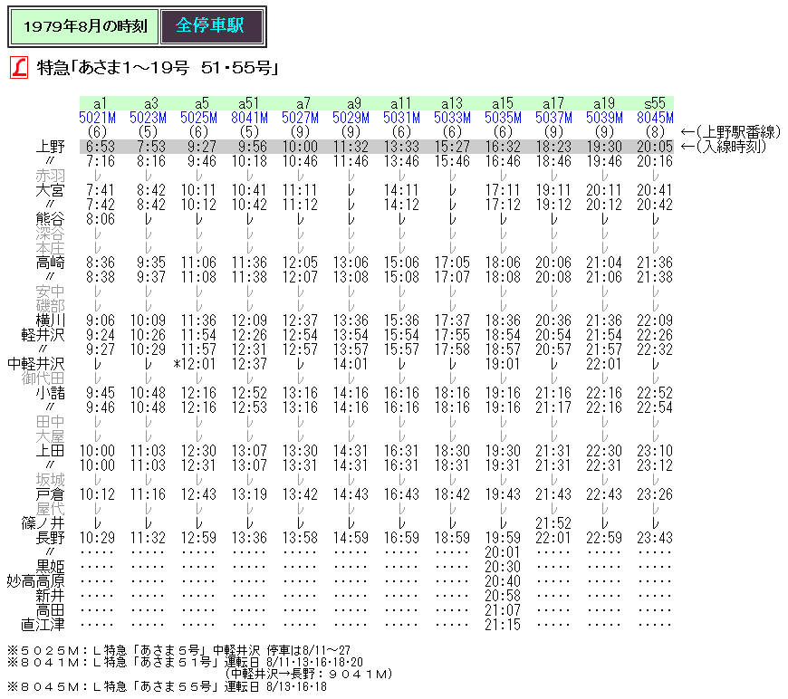 ☆ 1979年8月 L特急「あさま」の時刻 : Rail・Artブログ