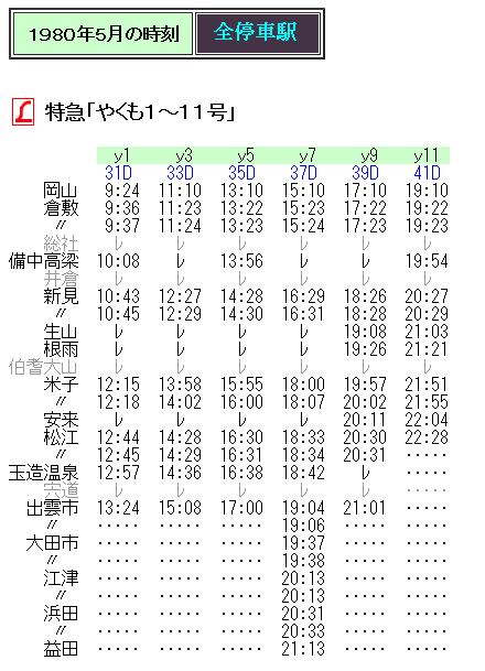 ☆ 1980年5月 L特急「やくも」の時刻 : Rail・Artブログ
