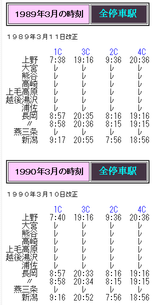 ☆ 1990年3月改正 上越新幹線「あさひ1～4号」の時刻 : Rail