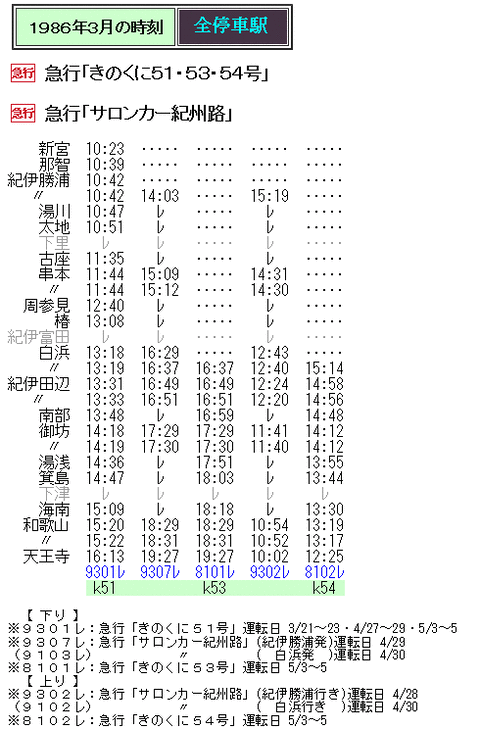 運転時刻表岡山運転区サロンカーなにわ f4030617-s.gif