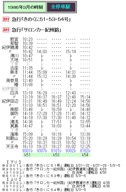 運転時刻表岡山運転区サロンカーなにわ ☆ 1986年春臨 急行「サロンカー紀州路」の時刻 : Rail・Artブログ