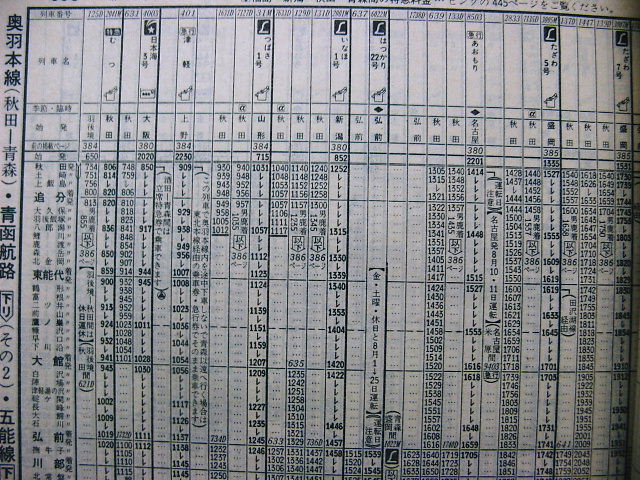 １９８５年 Rail ａｒｔブログ