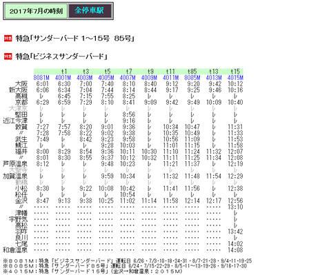☆ 2017年7月 特急「サンダーバード」の時刻 : Rail・Artブログ