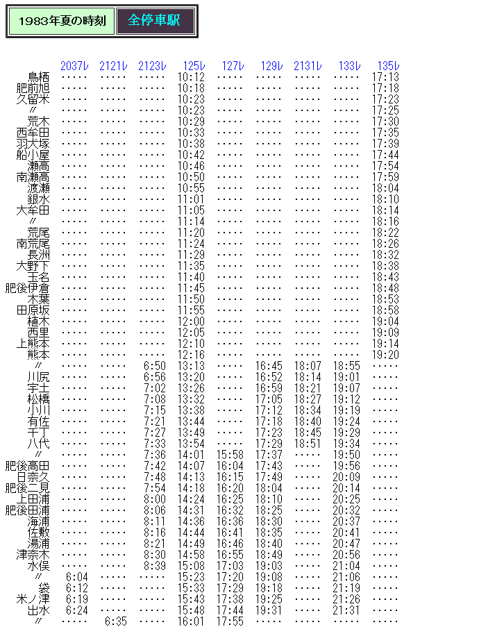 ☆ 1983年夏の鳥栖～鹿児島の客車列車の時刻 : Rail・Artブログ