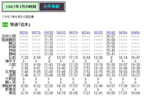 1987年7月 快速 岩木 の時刻 Rail artブログ 1987年7月 快速 岩木 の時刻 Rail artブログ