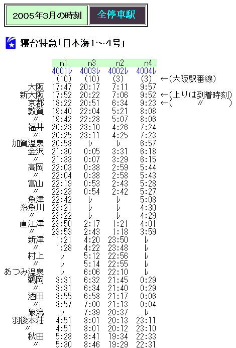 小型全国大会時刻表(2005年) ☆ 2005年3月 寝台特急「日本海」の時刻 : Rail・Artブログ