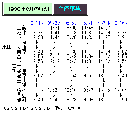 ☆ 1986年8月 沼津機関区100周年記念列車の時刻 : Rail