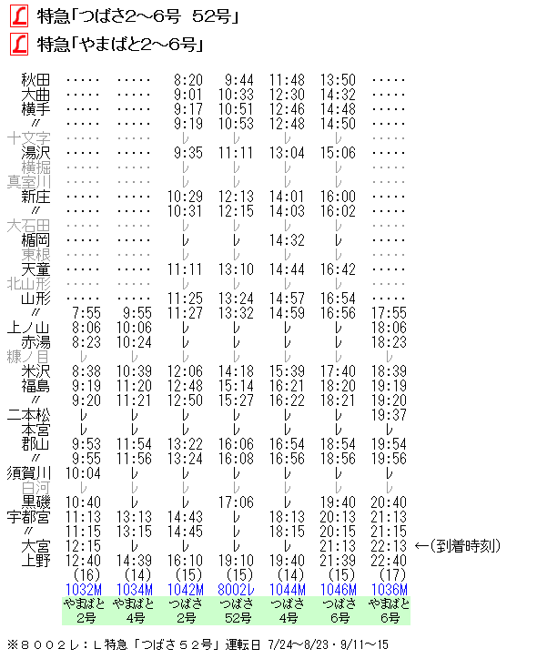 L特急 「ひばり」サボ 表「ひばり」 裏「ひばり」指定席 鉄道