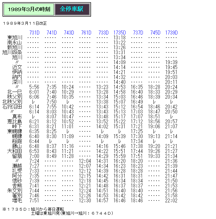 ☆ 留萌本線 定期列車時刻変遷 1987年～ : Rail・Artブログ