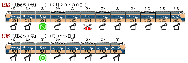 資料】1974年冬臨 九州・山陽方面 臨時列車編成表 ① : Rail