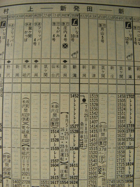 ☆ 1985年夏臨 急行「庄内」の時刻 : Rail・Artブログ