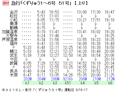 1978年8月 急行 くずりゅう の時刻 Rail artブログ 1978年8月 急行 くずりゅう の時刻 Rail artブログ