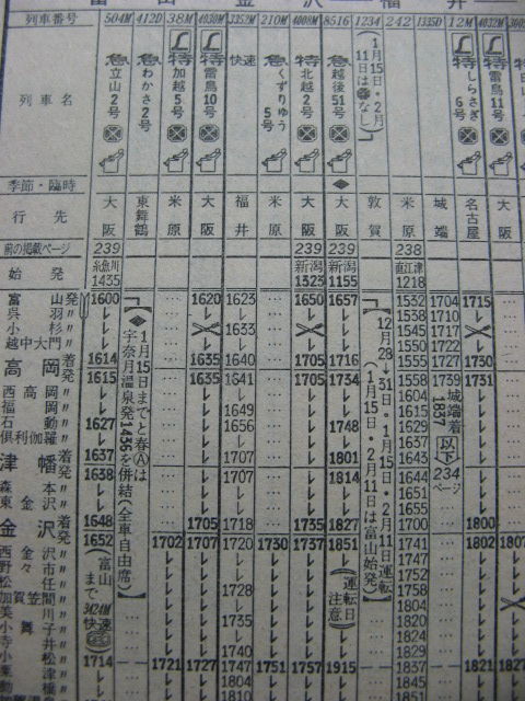☆ 1977年1月 富山発の急行「越後51号」の時刻 : Rail・Art