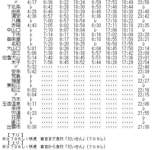 【鉄道サボ　種別板】（表）急行　鳥取−浜坂　普通（裏）　急行　鳥取−豊岡　普通 鉄道サボ 種別板】（表）急行 鳥取−浜坂 普通（裏） 急行 鳥取