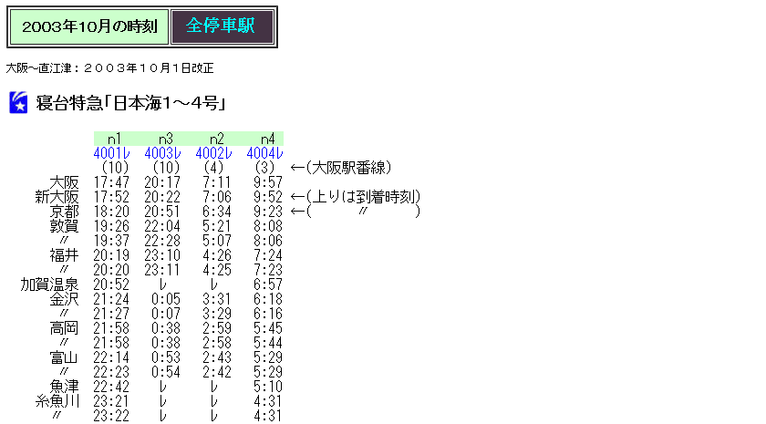 ☆ 2003年10月 寝台特急「日本海」の時刻 : Rail・Artブログ