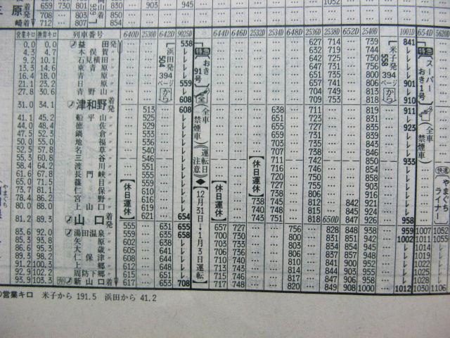 旧国鉄　時刻表 時刻表にみる戦前の中国大陸の鉄道