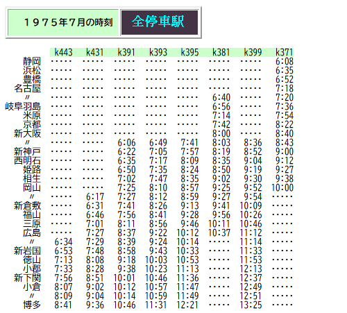 ☆ 1975年7月 山陽新幹線 定期「こだま」の時刻 : Rail・Artブログ