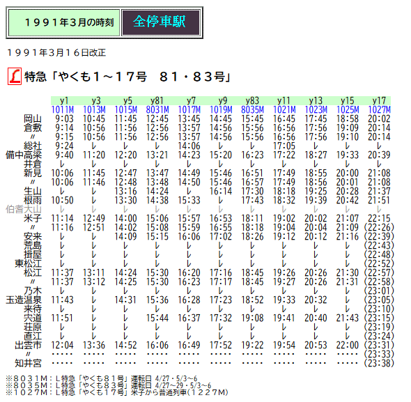 ☆ 1991年3月 L特急「やくも」の時刻 : Rail・Artブログ