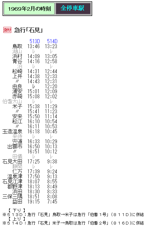 ☆ 1969年2月 1等車連結時代の急行「石見」の時刻 : Rail