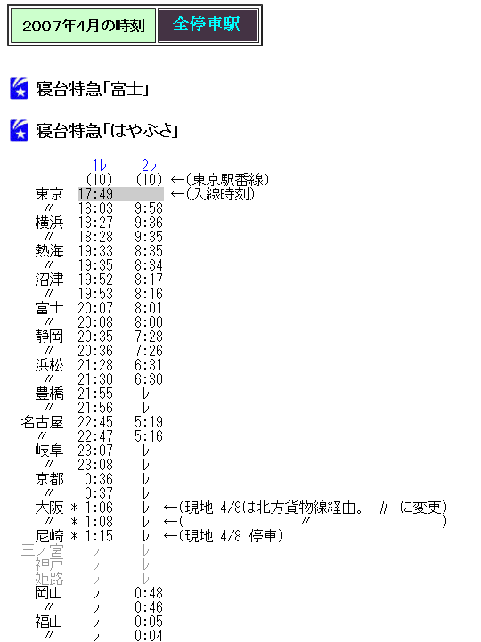 2007年4月 寝台特急「富士・はやぶさ」の時刻 Rail・Artブログ