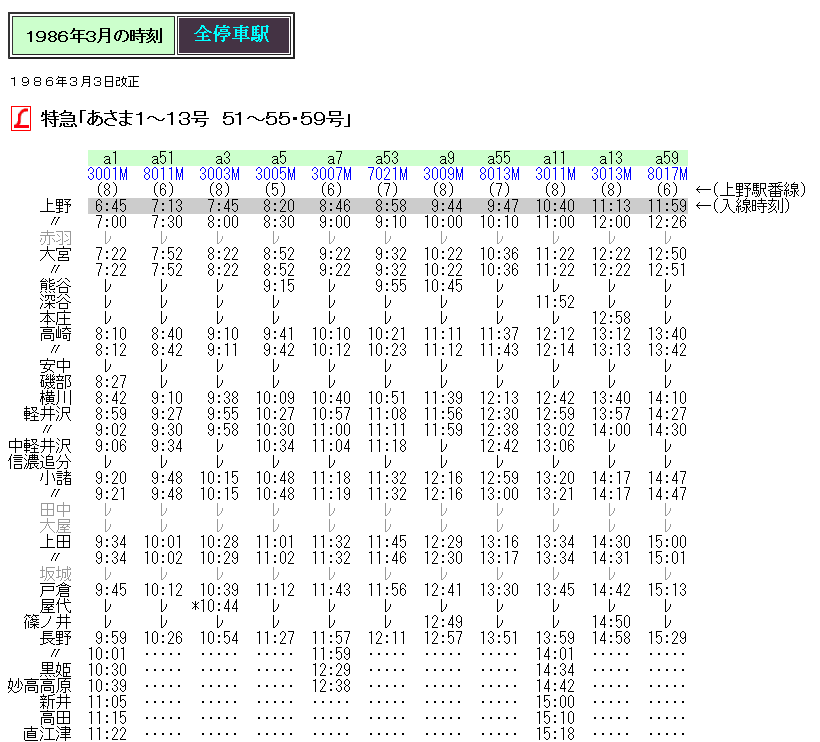 ☆ 1986年3月 L特急「あさま」の時刻 : Rail・Artブログ