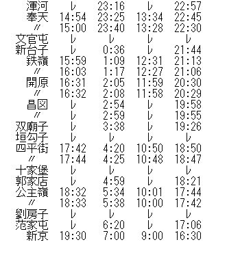 ☆ 1934年5月 南満州鉄道の急行「はと」の時刻 : Rail・Artブログ