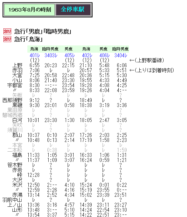 ☆ 1963年8月 急行「津軽・鳥海・男鹿」の時刻 : Rail・Artブログ
