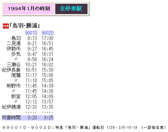 ☆ 1994年冬臨 特急「鳥羽・勝浦」の時刻 : Rail・Artブログ