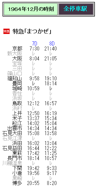 ☆ 1964年12月 特急「まつかぜ」の時刻 : Rail・Artブログ