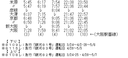 ☆ 1989年3月 寝台急行「銀河」の時刻 : Rail・Artブログ