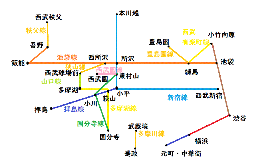 西武鉄道乗りつぶし Sトレインで秩父へ ぐるぽーち の No Train No Life 西武鉄道乗りつぶし Sトレインで秩父へ ぐるぽーち の No Train No Life
