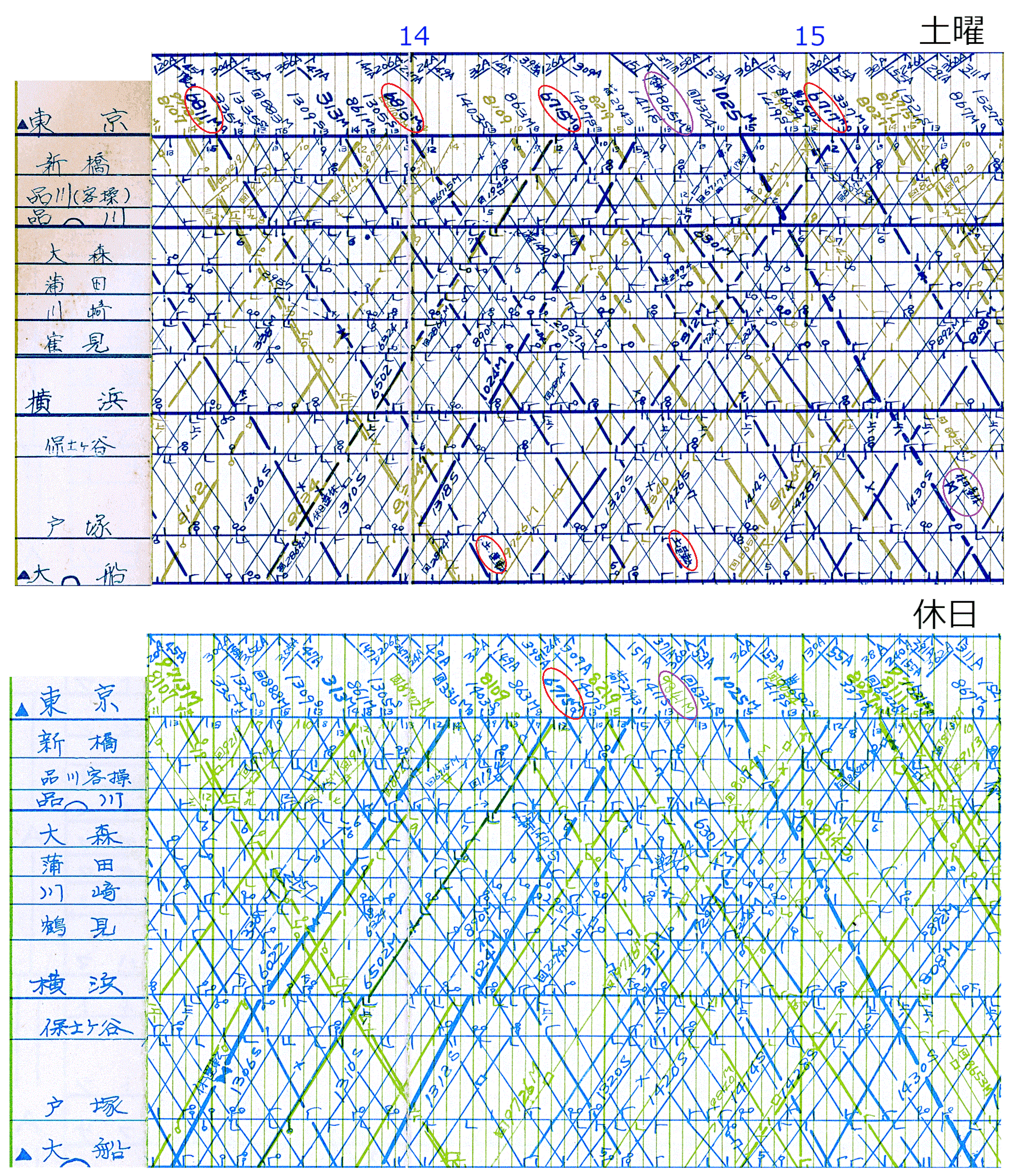 第368回：列車ダイヤコレクション －1970(S.45)年10月訂補 東京南鉄道