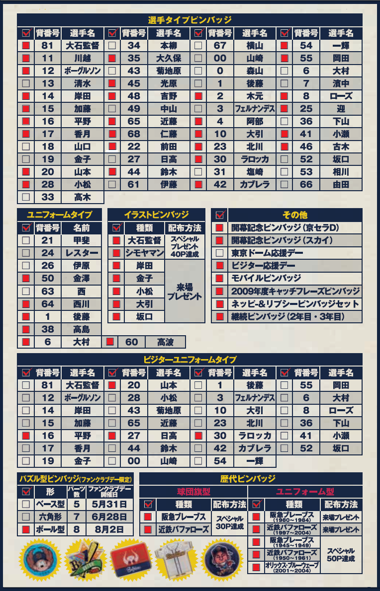 よう集めたもんや まなじり くちもと 武者ぶるい よう集めたもんや まなじり くちもと 武者ぶるい